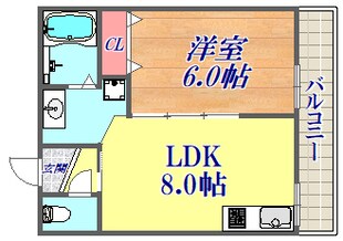 ガーデンプレス南武庫之荘の物件間取画像